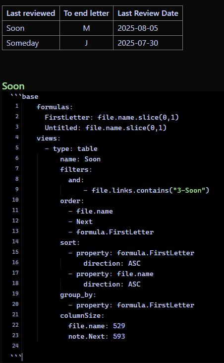 Daily Note Gardening soon example